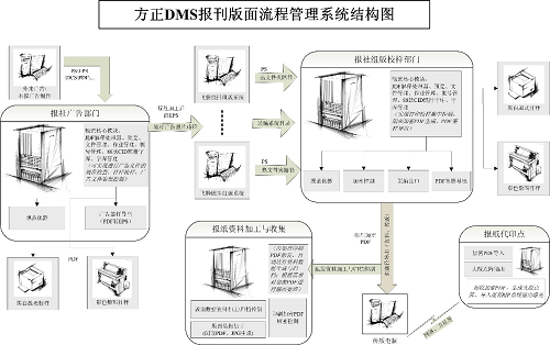 人民日?qǐng)?bào)項(xiàng)目配圖.png